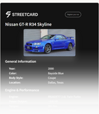 StreetCard Membership + Signature-Cut Sticker